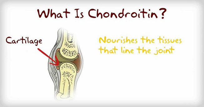 choidrontin có tác dụng gì